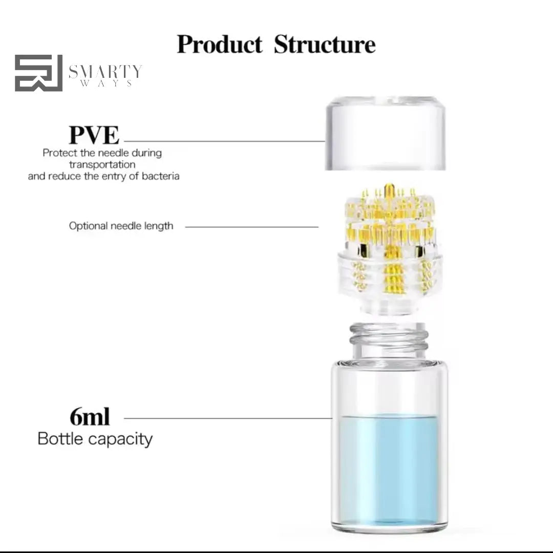 24K Titanium Derma Roller – 20 Pins | 0.25mm Microneedle Smarty Ways
