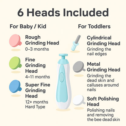 Baby Nail Trimmer