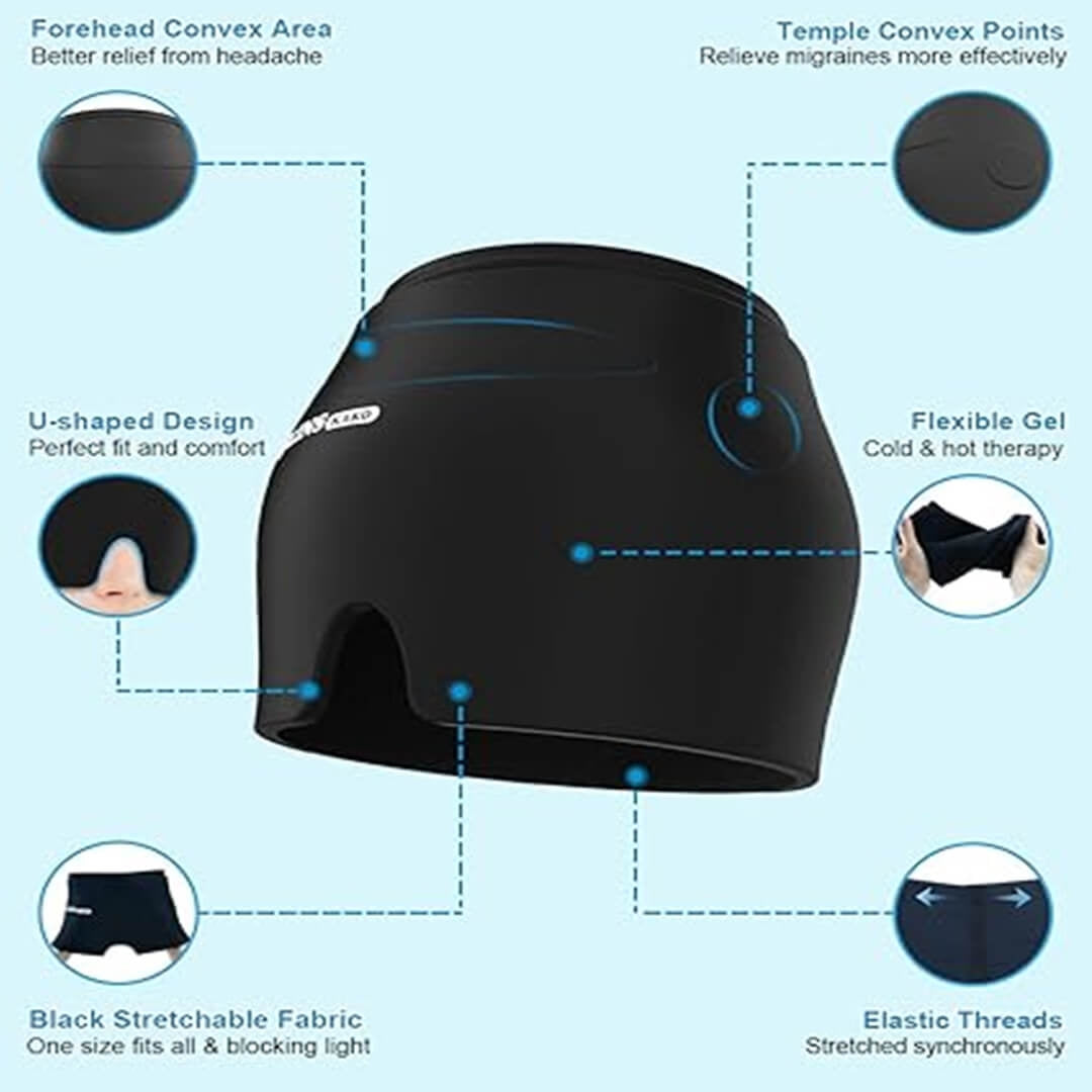 Migraine & Headache Relief Cap