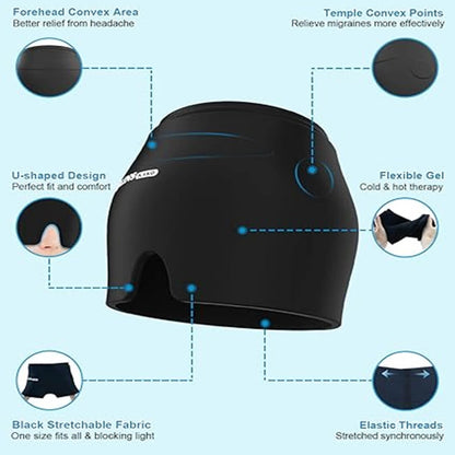 Migraine & Headache Relief Cap